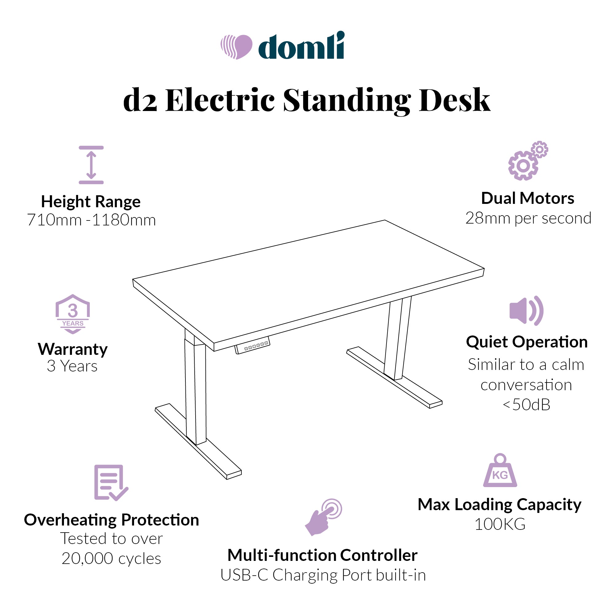 Dual Motor d2 Black Standing Desk with Oak Solid Wood Desktop