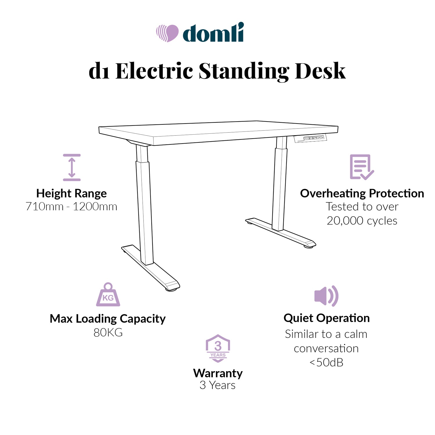 domli d1 Black Electric Height Adjustable Standing Desk Frame