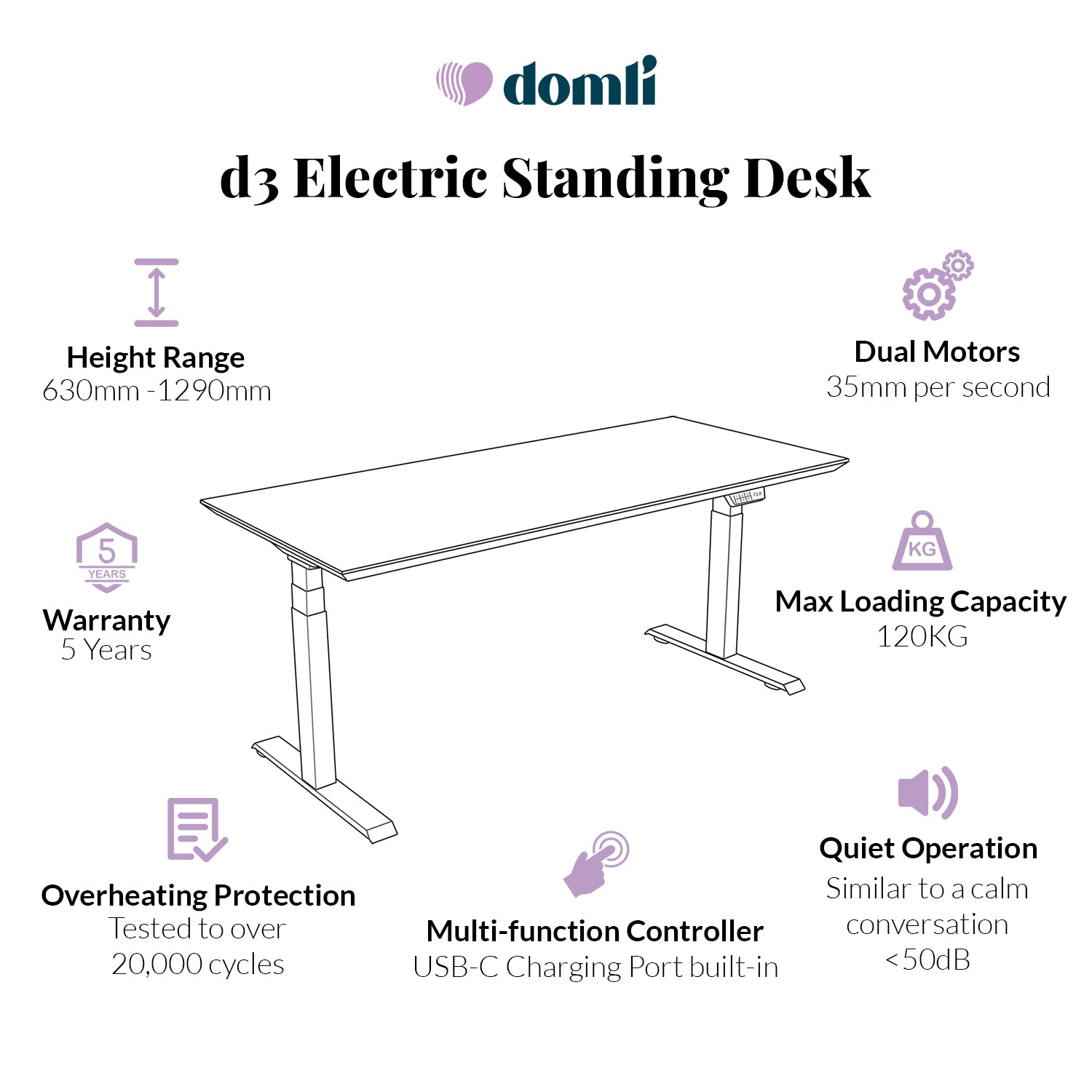 Premium d3 Dual Motor Black Standing Desk with Premium Oak Solid Wood Desktop