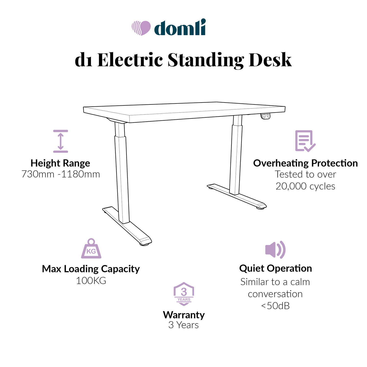 Electric Height Adjustable Standing Desk with Dark Wood Desktop